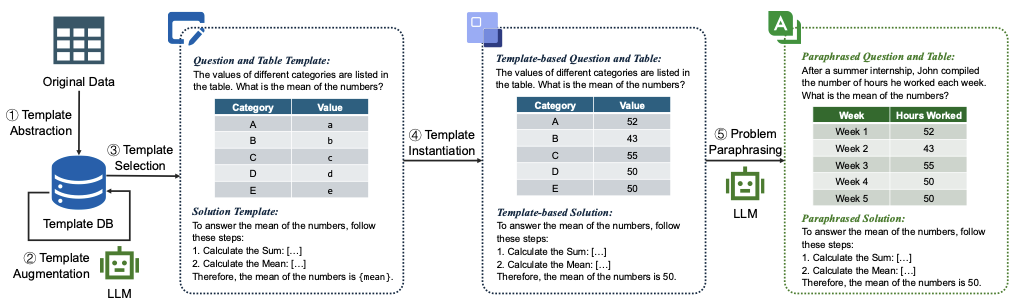 mathcheck